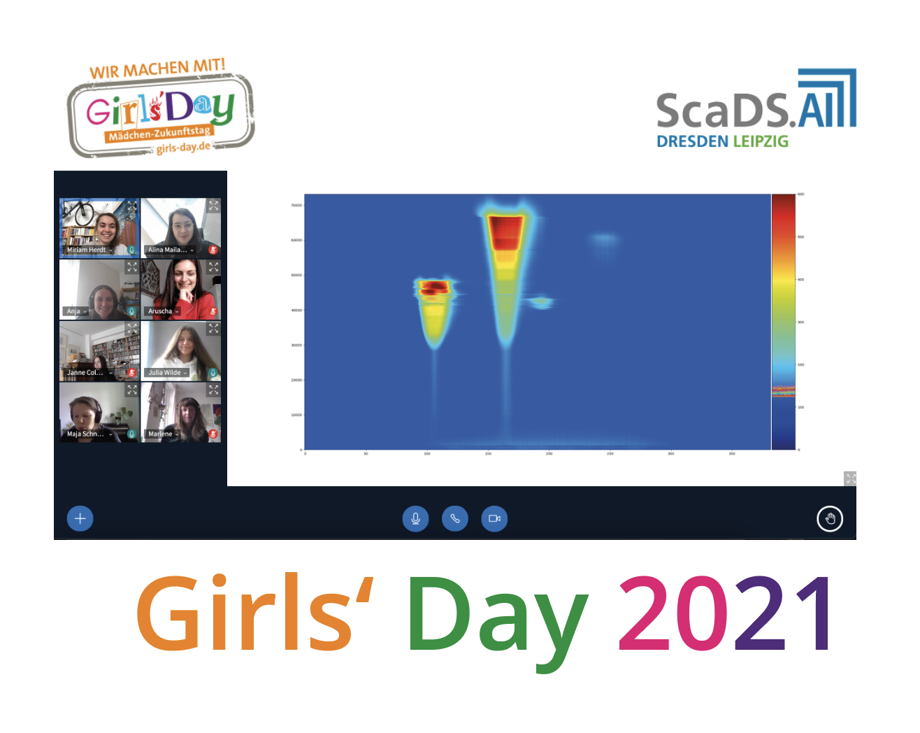 On Girls' Day 2021 we virtually introduced girls to our research.