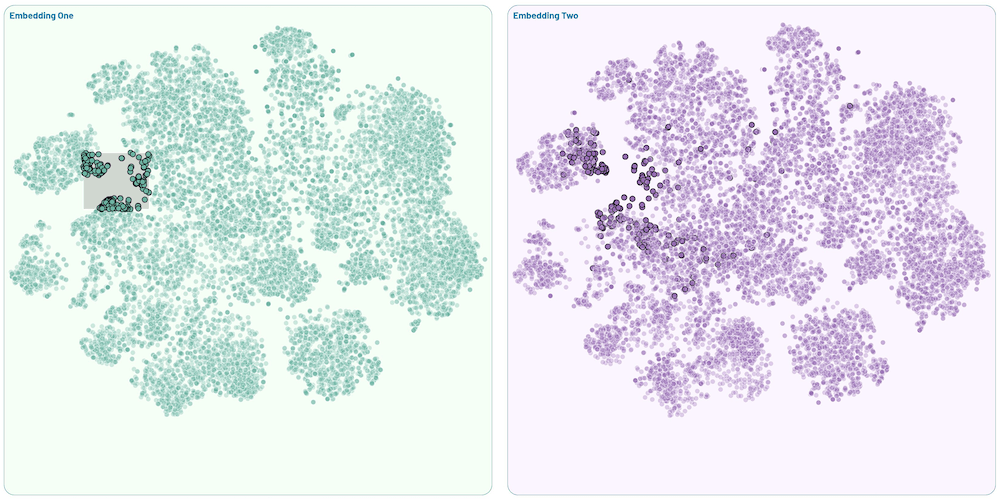 Graphic. Two Embeddings.