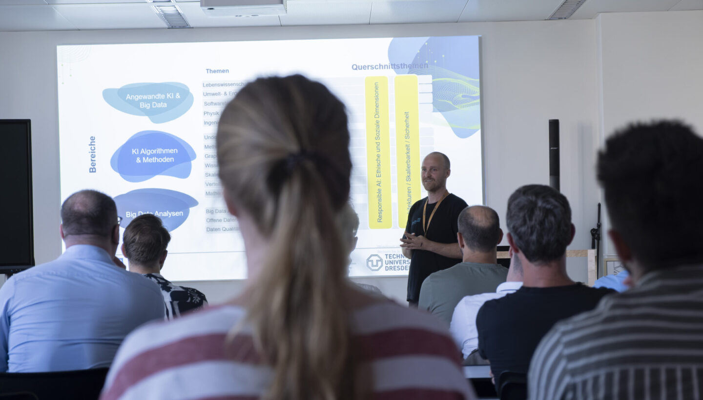 Presenter stands in a bright seminar room before a projected slide divided into three color-coded sections labeled “Bereiche,” “Themen,” and “Querschnittsthemen,” listing applied AI & Big Data areas (Angewandte KI & Big Data; KI Algorithmen & Methoden; Big Data Analysen), topics from Lernverfahren to Datenqualität, and cross-cutting themes like ethische, rechtliche und soziale Dimensionen, with the Technische Universität Dresden logo at the bottom.