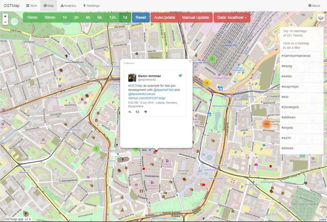 OSTMap – Open Source Tweet Map