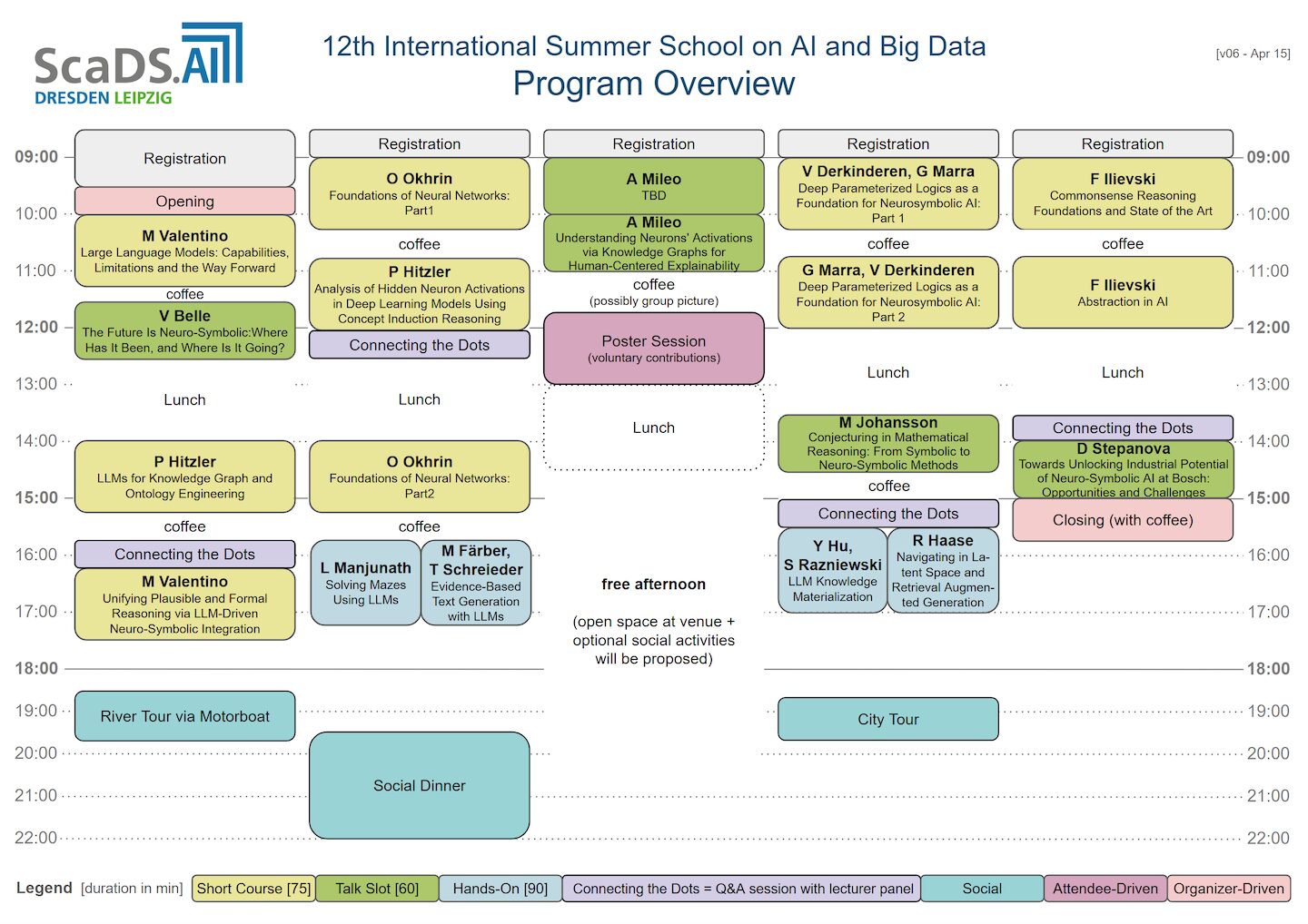 Program overview in tabular layout, showing scientific and social program elements in five columns, one per school day Monday, June 22 to Friday, June 26